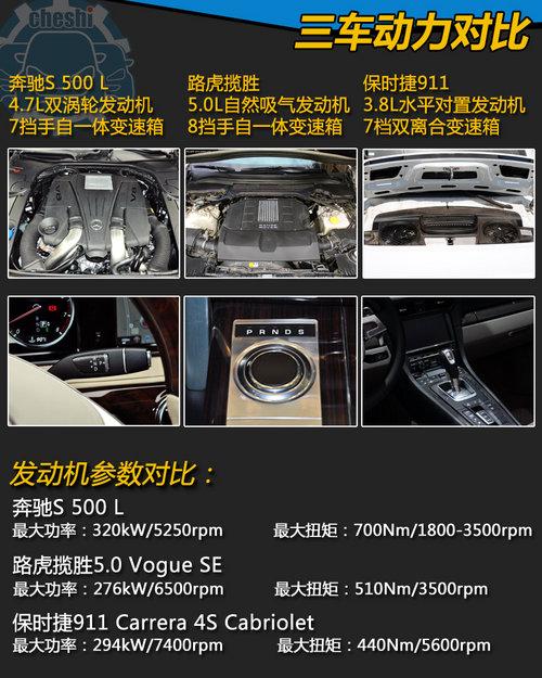 非土豪退让 200万区间S级/揽胜/911对比