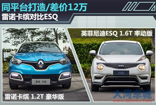 前卫“鲜肉”小SUV 诺卡