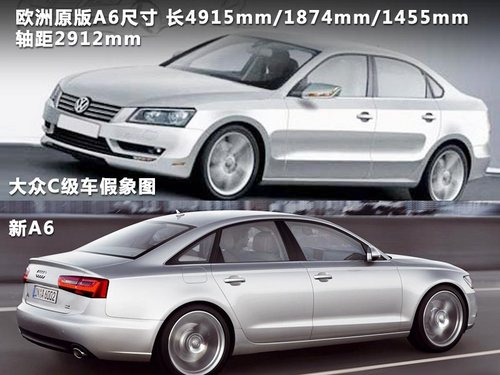 沿用奥迪A6平台 上海大众将造C级车(图)