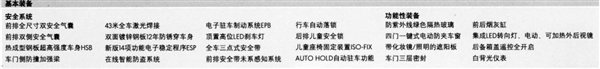 车168