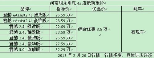 旭龙别克新春抢购季 君越全系综惠3.5万