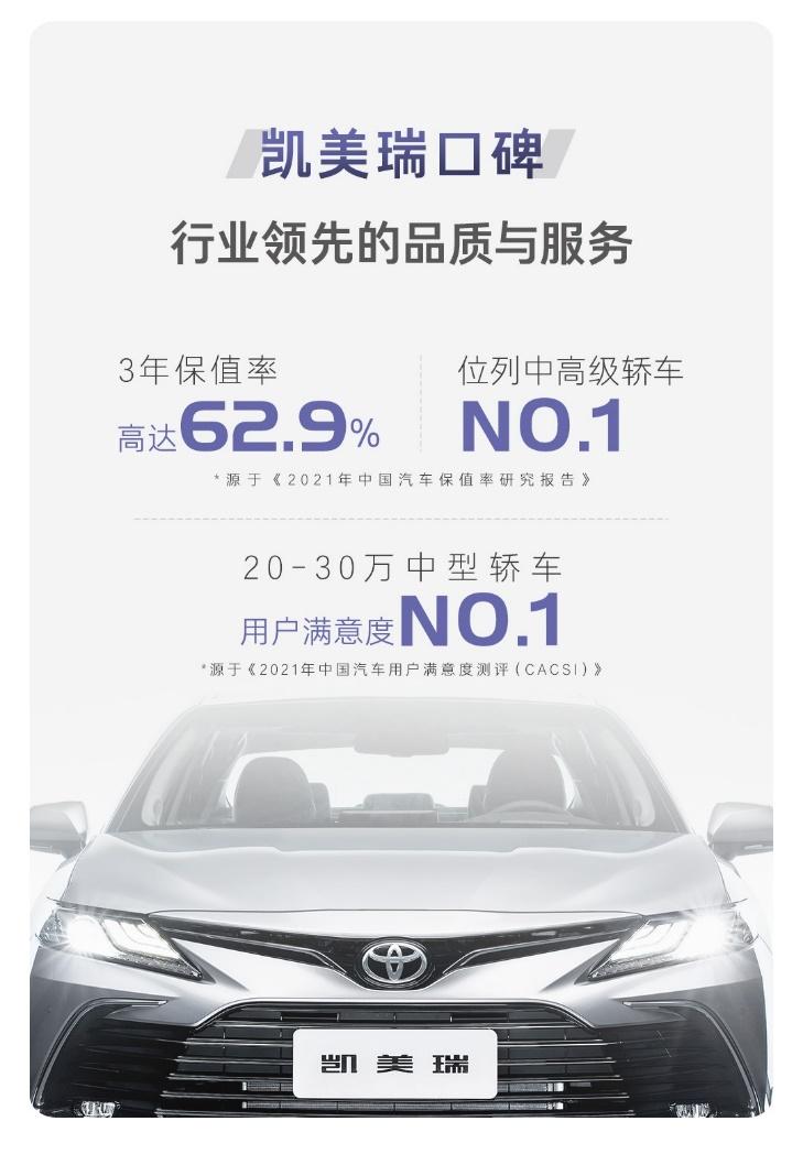全年销量21万台!全新凯美瑞夺中高级轿车年度销量冠军